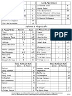 Oka 2019 Sushi Menu