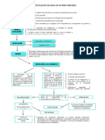 Rectificación de Área de Un Inmueble