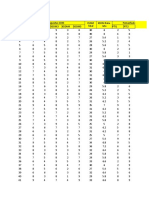 Data Responden