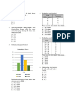 Soal Kelas XI IPS