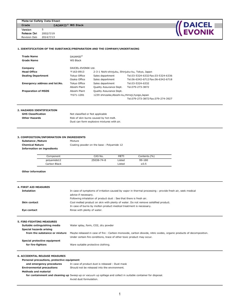 DAIAMIDⓇWS Black MSDS Overview | PDF | Dust | Explosive Material