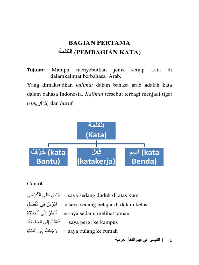 Buku Bahasa Arab Pdf