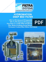 HDBF - Filter Understanding