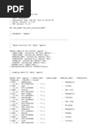 Sample Database of SQL in Mysql Format