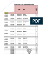 Form A1 - Staff Data at Health Facilities