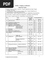 Computer Architecture Important Topics