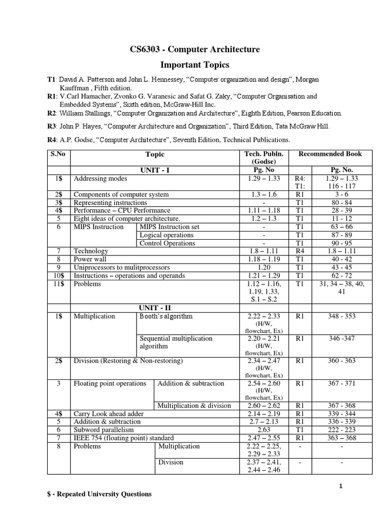 Key Topics in Computer Architecture | PDF | Computer Engineering ...