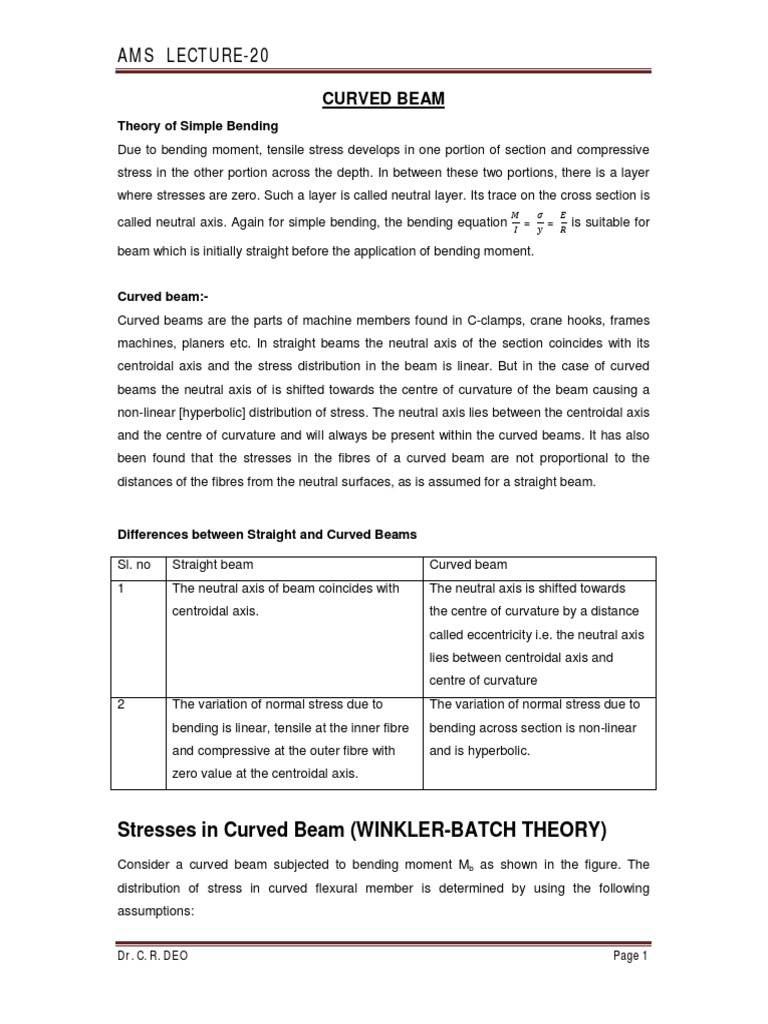 Stresses in Curved Beams Derivation of the WinklerBach Theory for