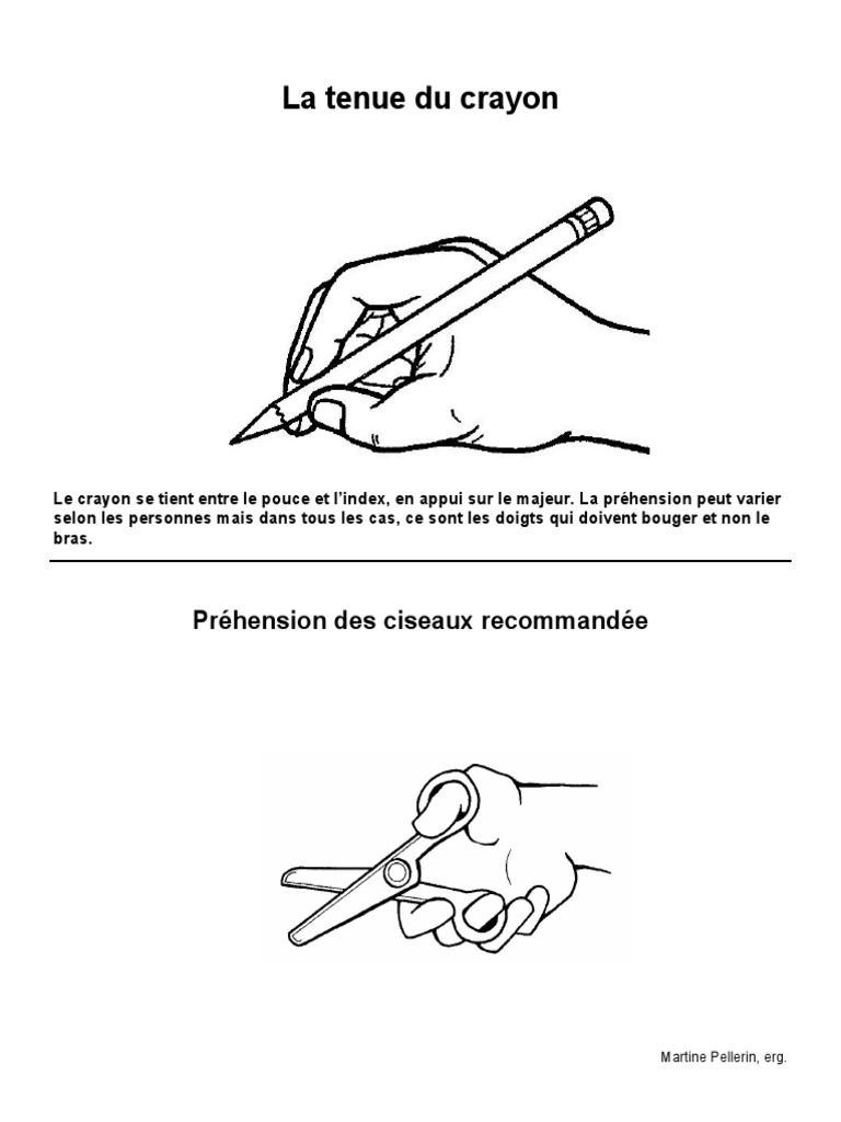Tenue du crayon et préhension enfantine | PDF | Main | Dessin