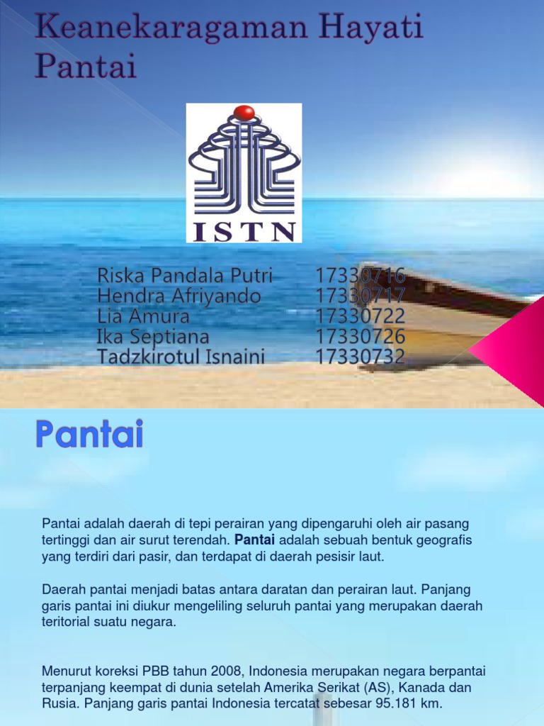 Ppt Khayati Kelompok 7 Pantai