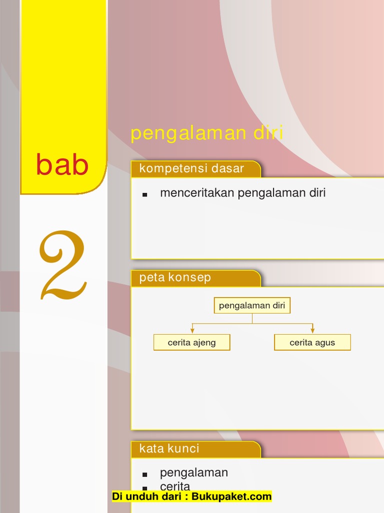 Pelajaran 2 Pengalaman Diri
