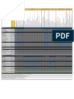 Academic Products Features Table