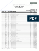 2018 Licenta Medicina Tabel