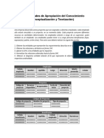 3.3. Actividades de Apropiación Del Conocimiento (Conceptualización y Teorización)