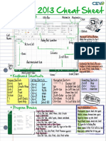 Excel 13 Cheat Sheet