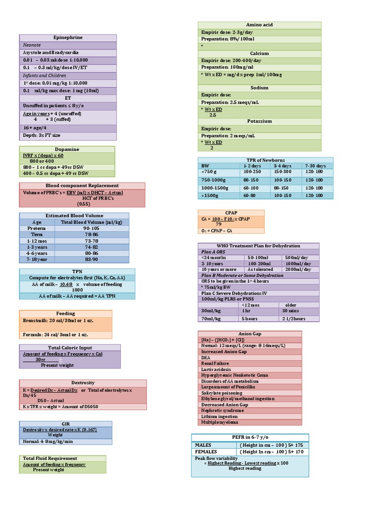 Pedia Stickers PDF | PDF | Cerebrospinal Fluid | Meningitis