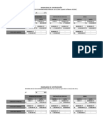 Modalidad y Tipo de Contratacion