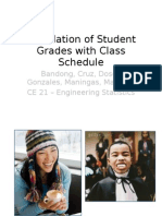 Correlation of Student Grades With Class Schedule