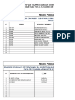 Formato Comisarias Rurales PNP Vinchos