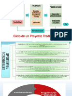 02. CICLO DE VIDA.pdf