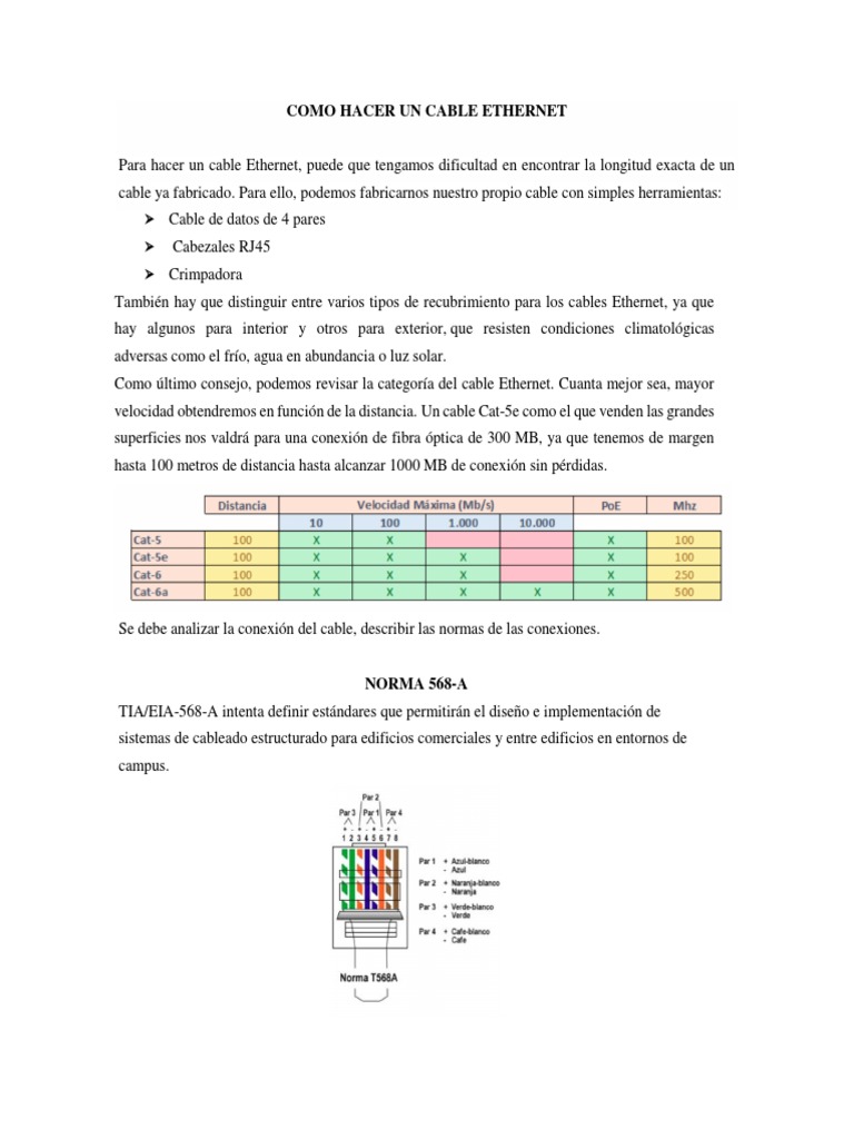 como conectar (ponchar - crimpear - fijar - colocar) terminales eléctricos  