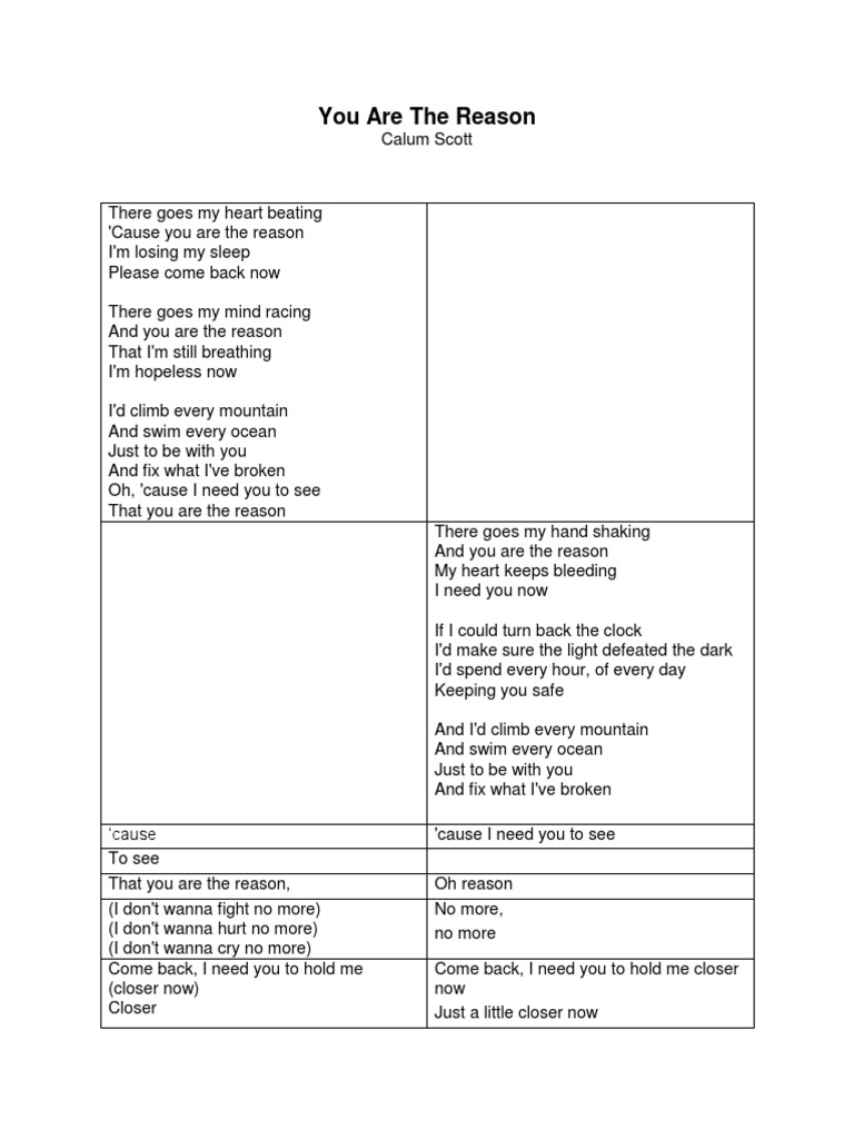 Lyrics Of Songs Anyway this might be the first song that i and my daughter sing together and post. scribd