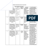 Form Assess Table