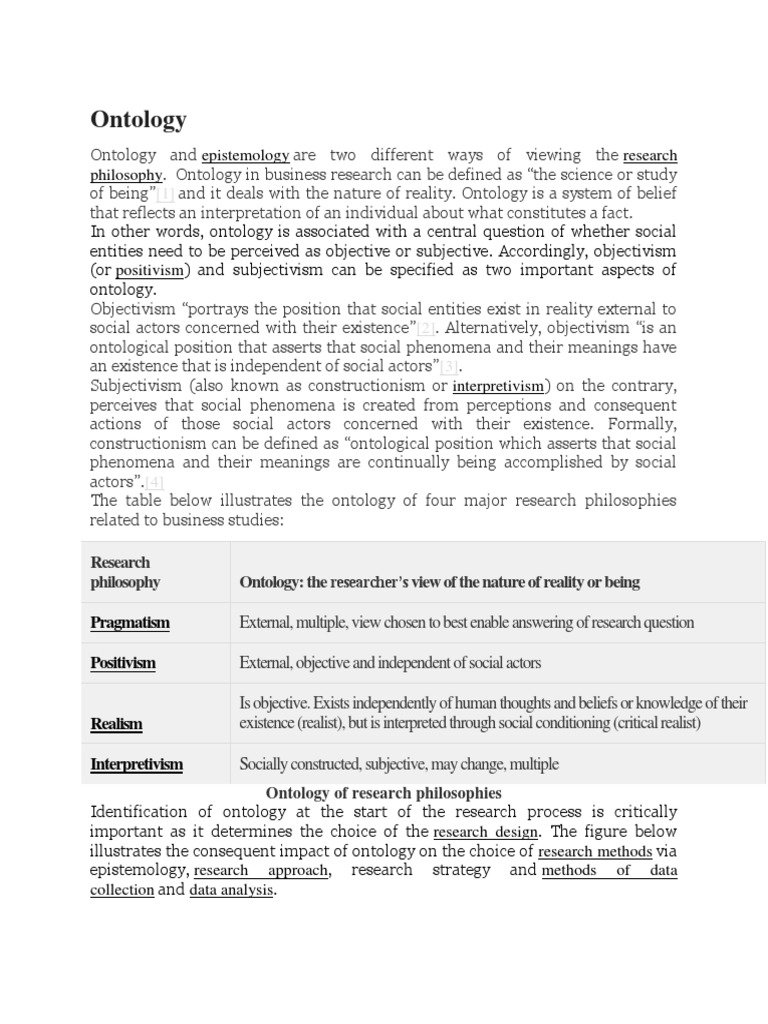 what is ontology in philosophy