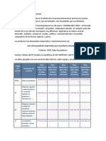 Análisis de Demanda Internacional