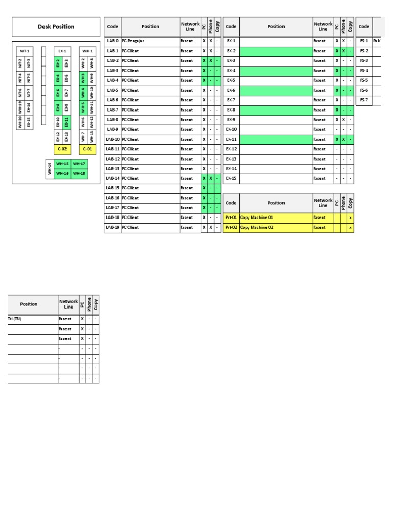 Desk Positions for Fasent Clients | PDF | Computing | Computing And ...