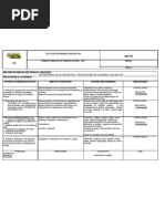 Ats Soldar y Fresar Mansarovar