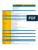 1. Diccionario de Partidas de Control - Rev.04