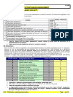 219 - TD Fonction Ordonnancement Ennoncé