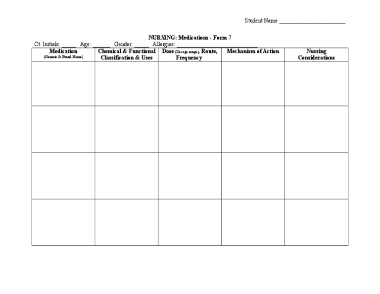 NURS Medication Form | PDF