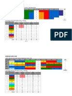 Simulasi Jadual SK (39 Minggu)