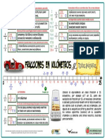 01 Fracciones en Kilómetros y Textos Apócrifos CLAVE