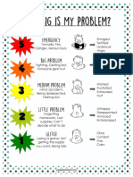 ProblemPerspectiveVisual PDF