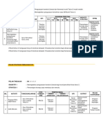 Pelan Strategik Pemulihan 2019