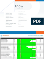 proknow csi report