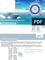 Plan Manufacturing Process: Wang Hualang, DF CP MF EA R&D PDE