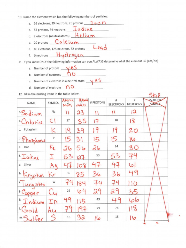 worksheet-atomic-structure-key