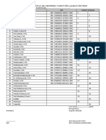 Daftar Hadir Upacara Bendera Tahun Pelajaran 2017-2018