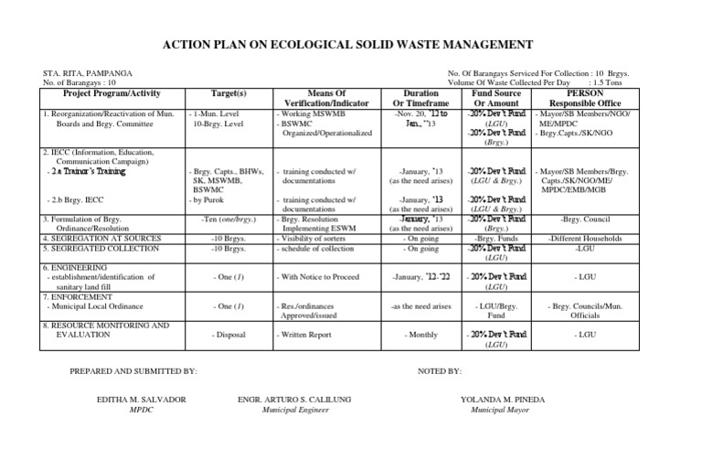 Action Plan for Solid Waste Management | PDF | Environmental Issues | Waste