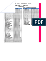 Daftar Nama Penerima Buku SMK Pgri 17 Lohsari: Matimatika