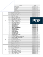 Kelas A, B, C Students List