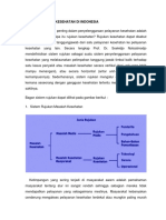 Sistem Rujukan Kesehatan Di Indonesia