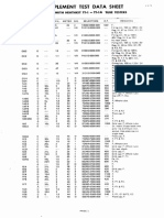 Supplemental Test Data Sheet 71