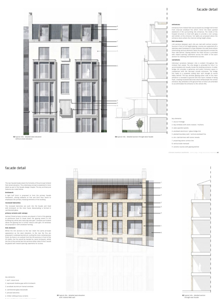 Villa Facade Design Details | PDF | Window | Door