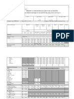 Clinical Pathways Ami