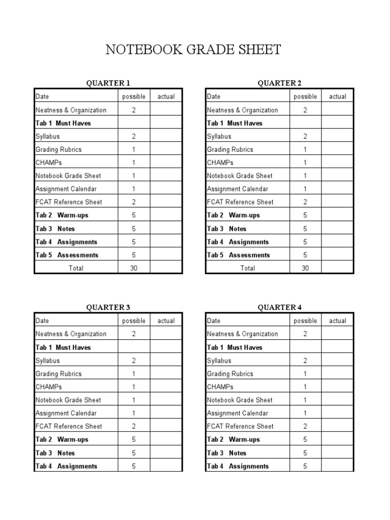 Notebook Grade Sheet Template | PDF | Evaluation Methods | Evaluation